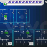 Automação Predial